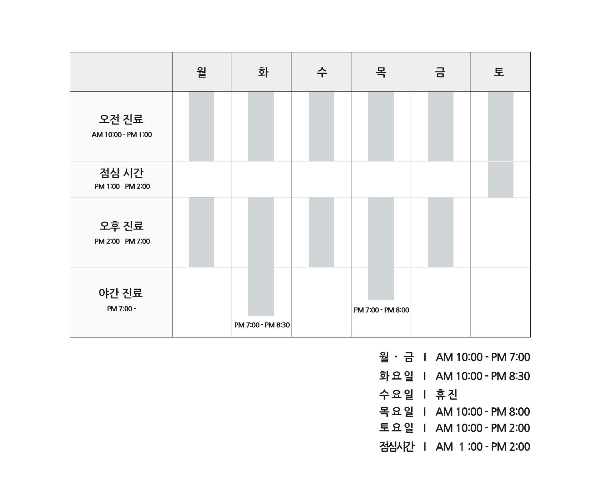 소울치과 요일별 진료 시간 안내